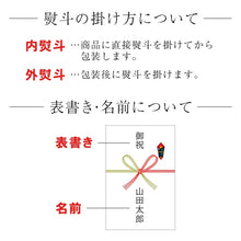 画像をギャラリービューアに読み込む, 包丁オプション|包装紙・熨斗