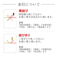 画像をギャラリービューアに読み込む, 包丁オプション｜包装紙・熨斗
